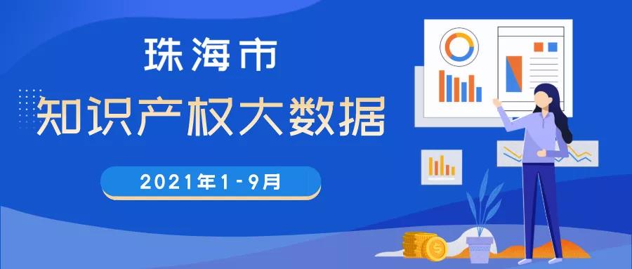 科技創(chuàng)新，知識(shí)產(chǎn)權(quán)先行。一微半導(dǎo)體1-9月發(fā)明專利授權(quán)量排名珠海市前列！